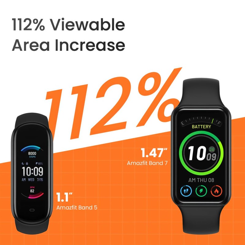 مچ بند هوشمند آمازفیت مدل Band 7