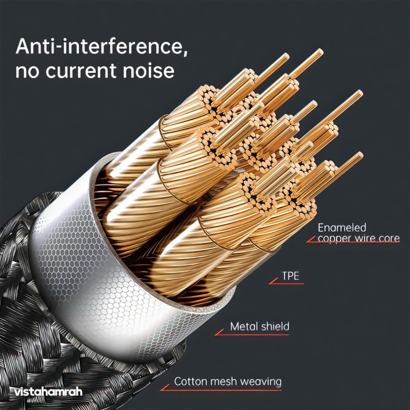 کابل تبدیل تایپ سی به جک AUX 3.5mm مک دودو مدل CA-0820 طول 1.2 متر