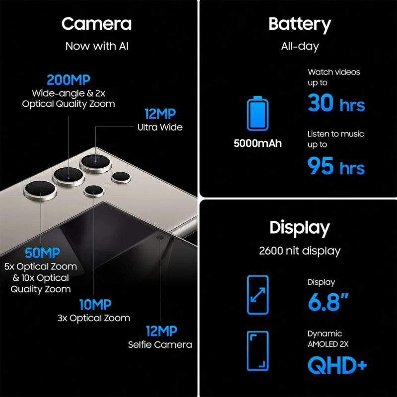 گوشی موبایل سامسونگ مدل Galaxy S24 Ultra 5G دو سیم حافظه 512 گیگابایت و رم 12 گیگابایت